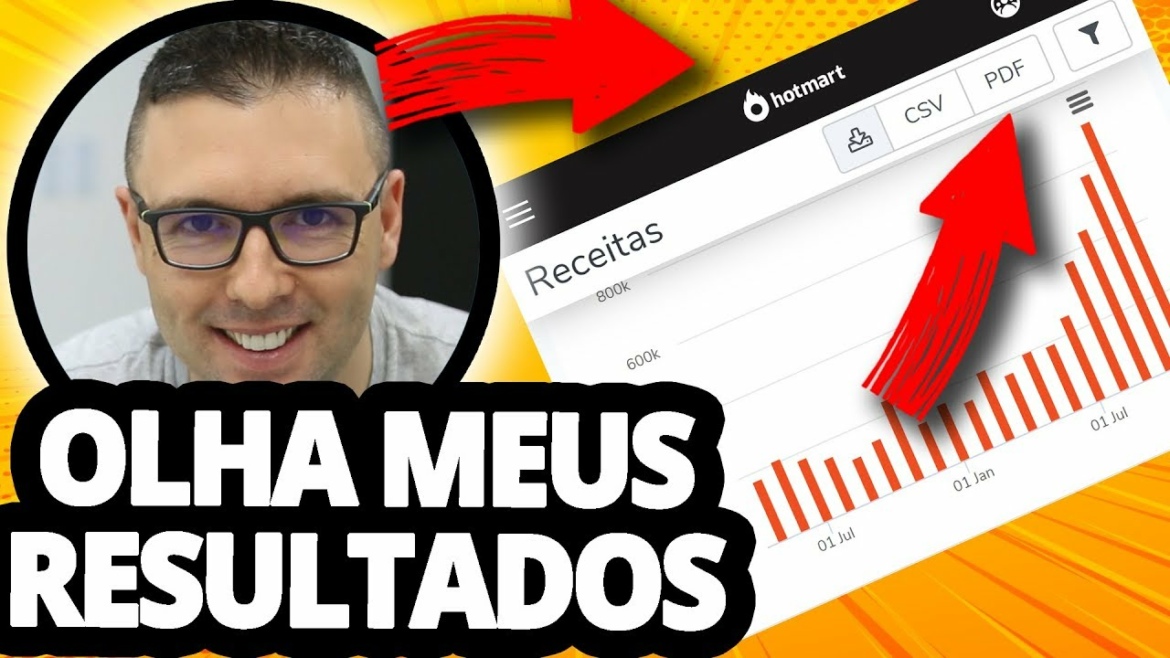 Veja Porque "Essa Estratégia Estranha" Fez Eu Ter 10x Mais Resultados (Simples)