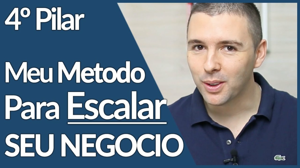 COMO CRESCER NEGOCIO - 4 Pilares Para Crescer Seu Negocio Online Sempre Parte #04 | ALEX VARGAS