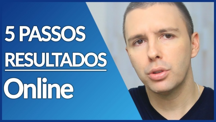 EMPREENDEDOR DIGITAL DE SUCESSO | Dicas Para Crescer Seu Negócio Digital | Alex Vargas