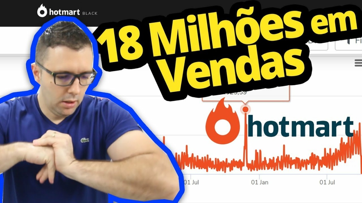 TUTORIAL COMPLETO "HOTMART"  (Como Vender Todo Dia E Ganhar Dinheiro Na HOTMART)
