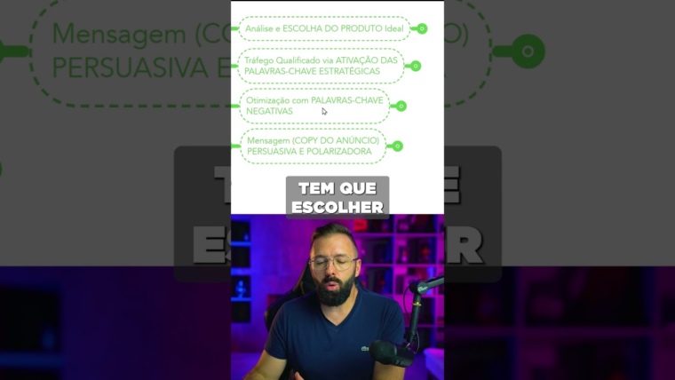 O melhor método para vender como afiliado no Google Ads