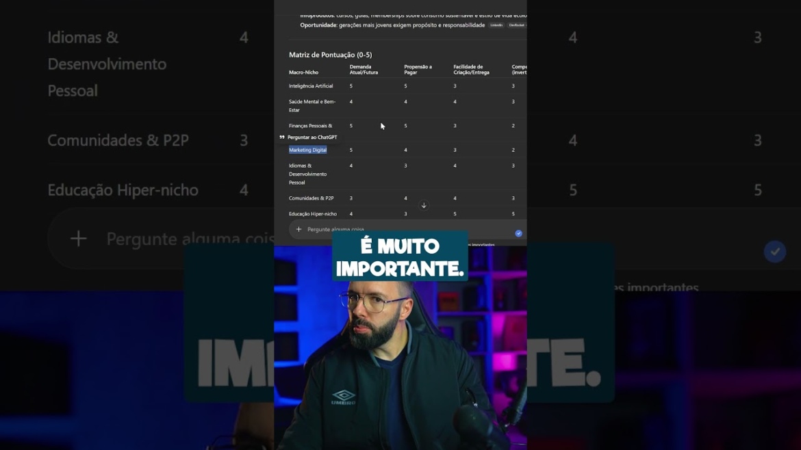 É isso aqui que vai fazer você vender muito