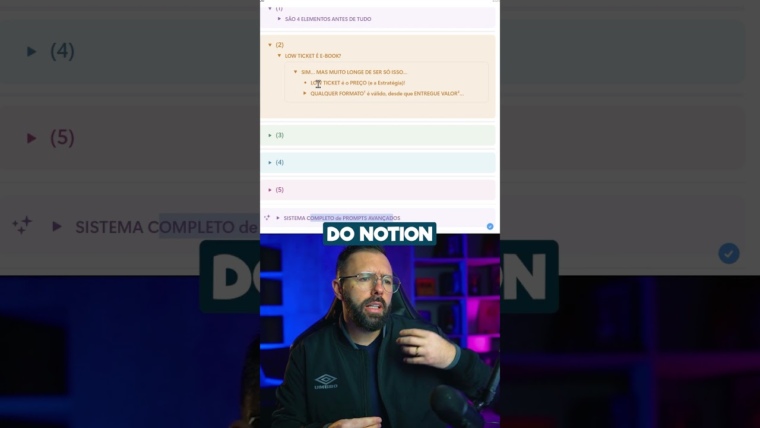 Os formatos para produtos low tickets
